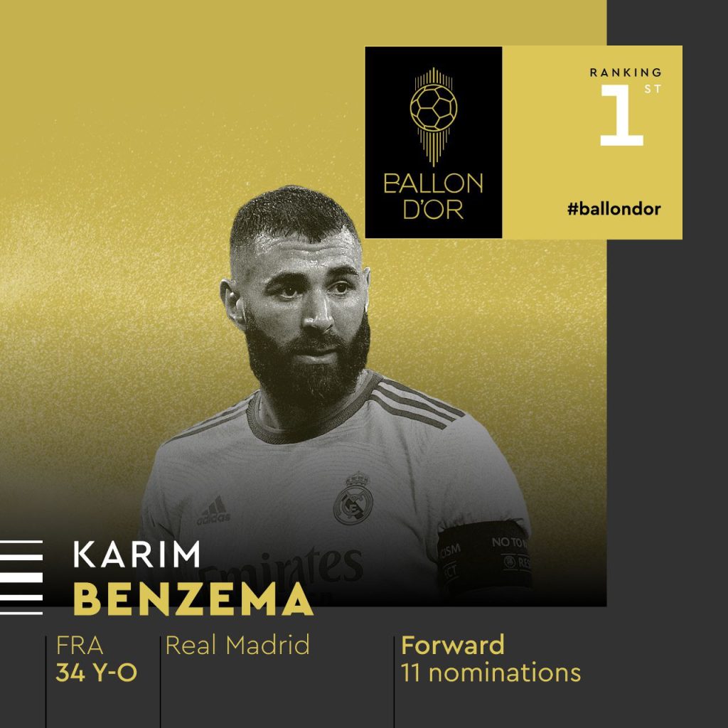 Karim Benzema Ballon 2022